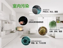 除甲醛到底有哪些需要注意的？