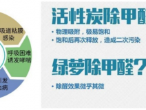 甲醛治理的注意事項有什么？